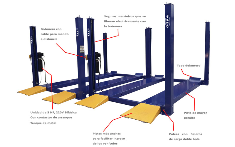 elevador para automoviles